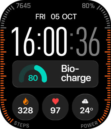 AppUltra4