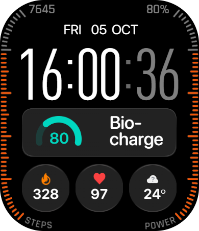 AppUltra4