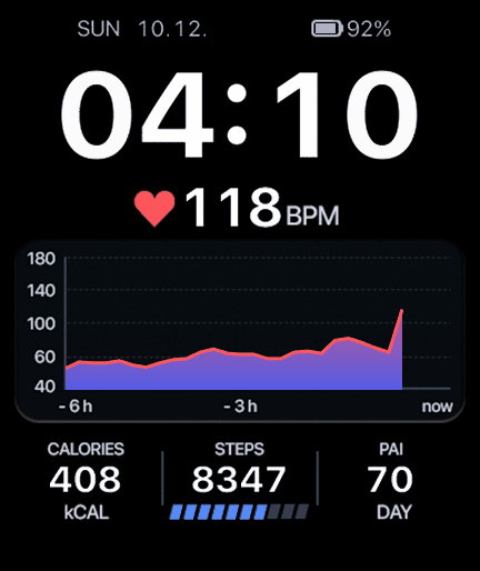 BPM Themes