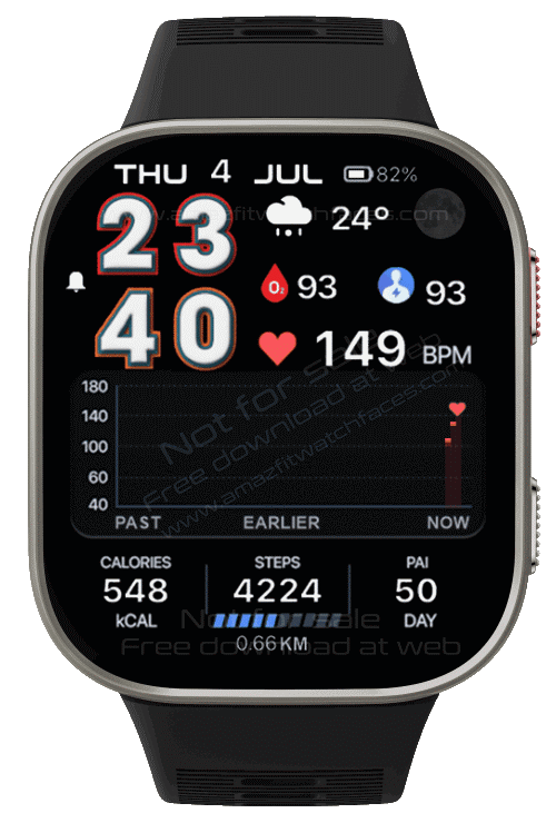 Realtime Pulse Graph