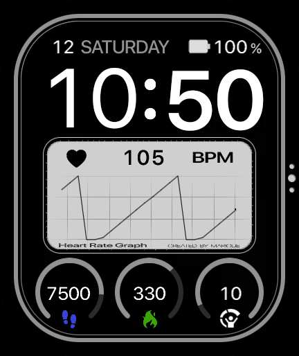 HRgraph