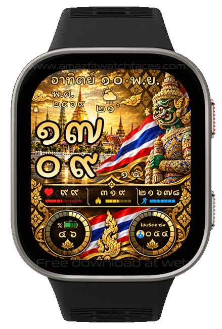 วัดพระแก้ว ( WadPaKaew )