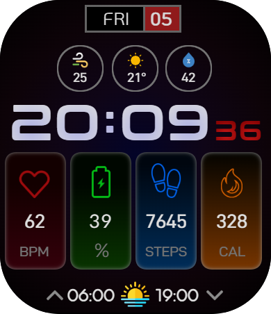 UltraX4