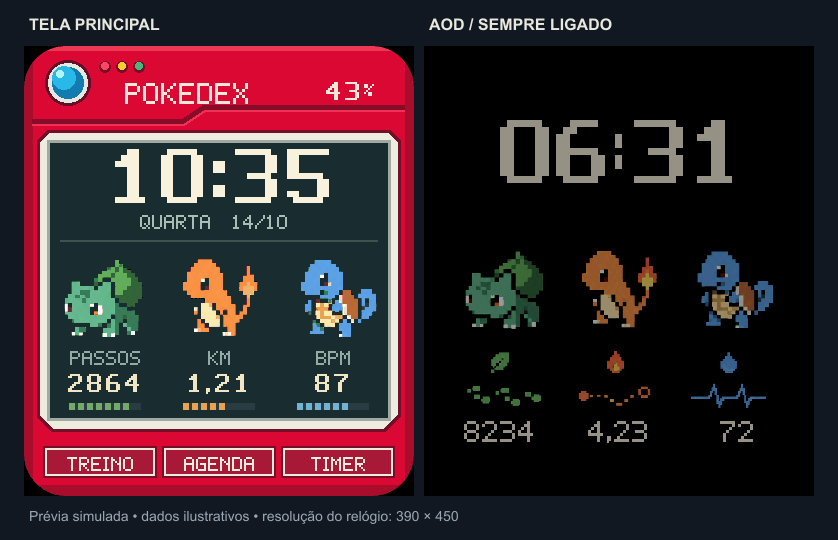Pokedex