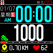 Linchlog Taiwan SSS_12h_T