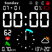 DUAL CLOCK Dark Colored v6.6.7 - CYAN - (CZ-DE-EN-FR-HU-SK)