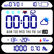 All Digital Info 24HR DEL SEC