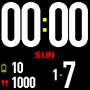 All Important Is Big - EN