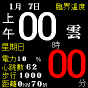 Eva Style 中文修改V2