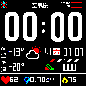 Taiwan Linchlog 12h new