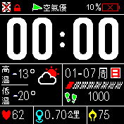 Taiwan Linchlog G 12h