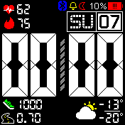 ndreyit_bigdigits_bigdata_calories_pulse_EN