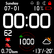 Digital dark colored v6.6.8 (CZ-DE-EN-FR-HU-SK)