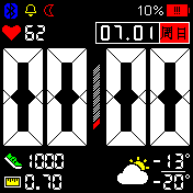 ndreyit_newbigdigits_pulse_CN