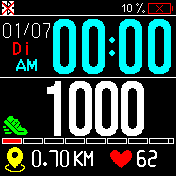 Linchlog SSS France 12h