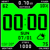 Tech Watch Green 24h EN