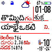 Telugu Words