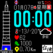 I love Taipei 101 24h
