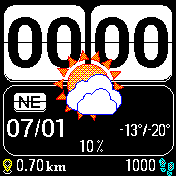 HTC v1.4 SLOVENČINA