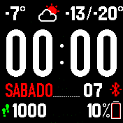 Hora dia tiempo y pasos grandes