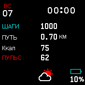 Мин. время вар.2