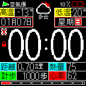 Taiwan Super Linchlog SS_12h