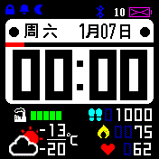 Allin1全功能数字表盘