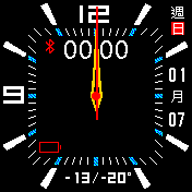 analog and digit_3Face_v2_Fix