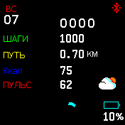 Мин. время вар 3