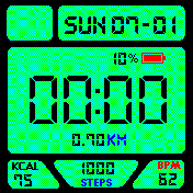 Digital Green English