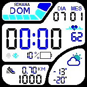 Digital ESP sin sombras grados