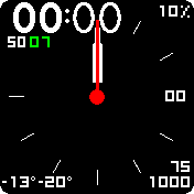 ztAnalog2 V2 seconds 12hrs