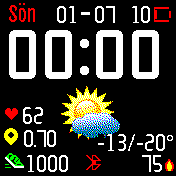 HTC_white_digit_24hr_swe