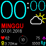 Apple UI Fullcolor ID