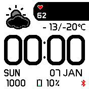 Cyrano Weather Inverted EN