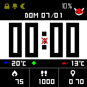 Carcheky Black And White Fox