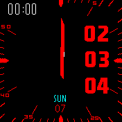 The Red Watch English