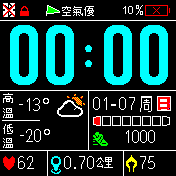 Super Linchlog 24h Taiwan