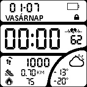 Stock Digital with weather hun 1.3