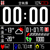 Linchlog Love Taiwan 24h new