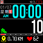 Linchlog _ SS_12h_Taiwan