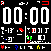 Linchlog Love Taiwan 12H