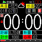 Taiwan linchlog20180108A_12h