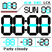 No activity plz ( Digital )