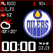 Edmonton Oilers