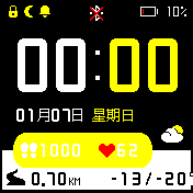 EZStratRed CHS-Yellow