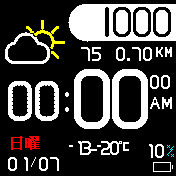 All_StepsTop_weather_BW