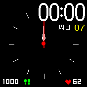 Simple needle number