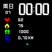 Brevity and intuition of youth