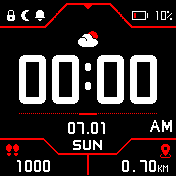 variation from DriffeX